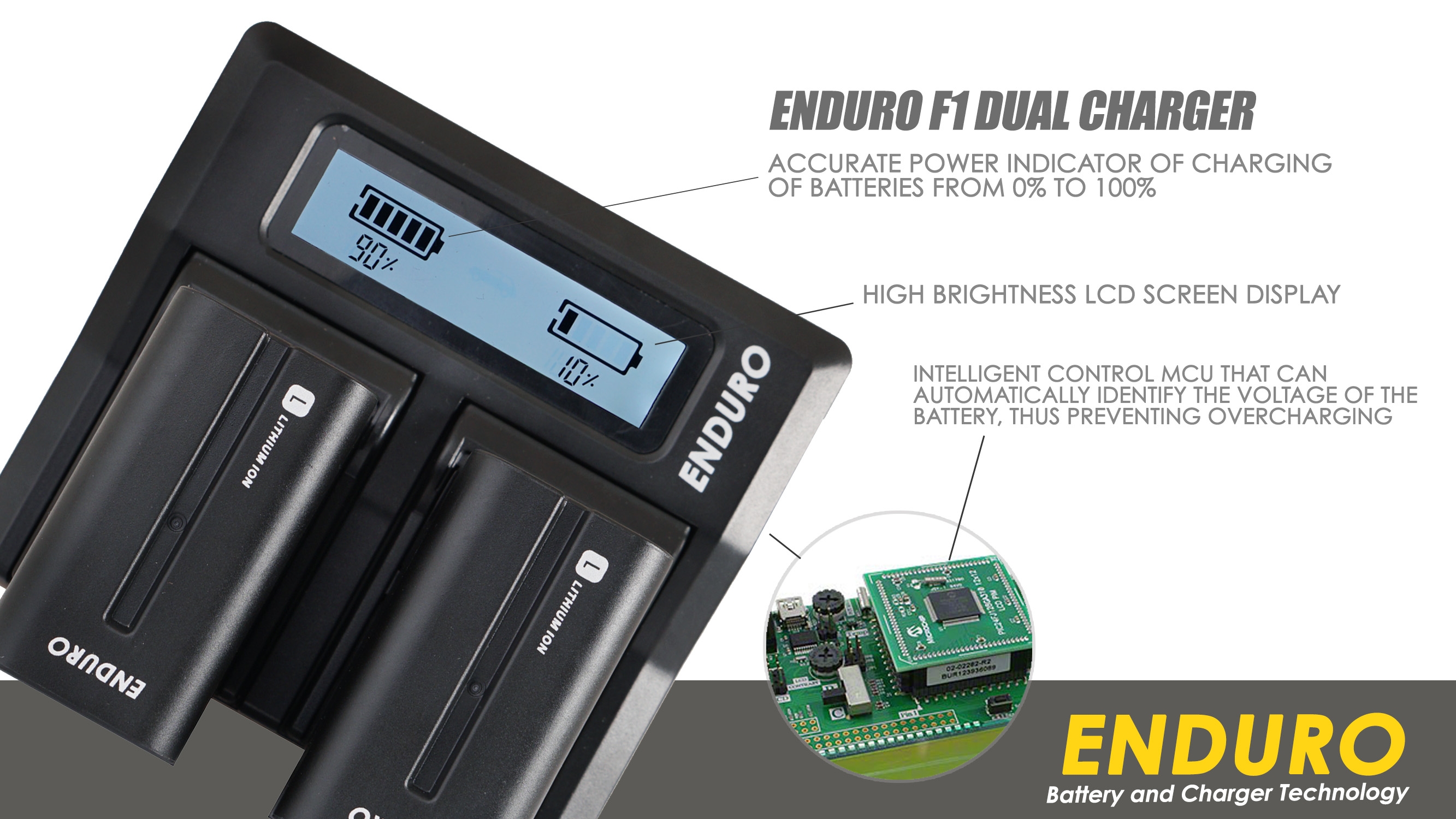 Enduro F1 Fast Dual Charger